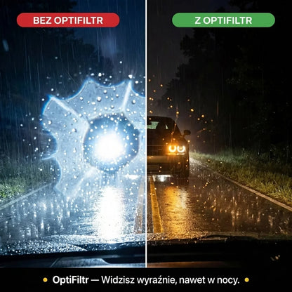 OptiFiltr - koniec z oślepieniem na drodze