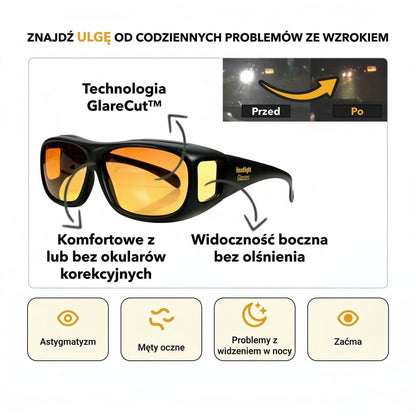 OptiFiltr - koniec z oślepieniem na drodze